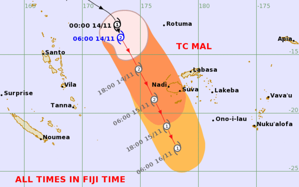 Cyclone Mal Threatens Fiji: Tourism Industry and Residents Prepare for Impact