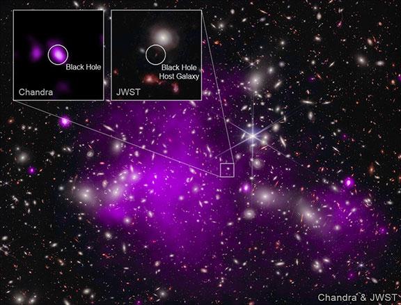 Astronomers Discover Most Distant Black Hole Ever Seen in X-rays